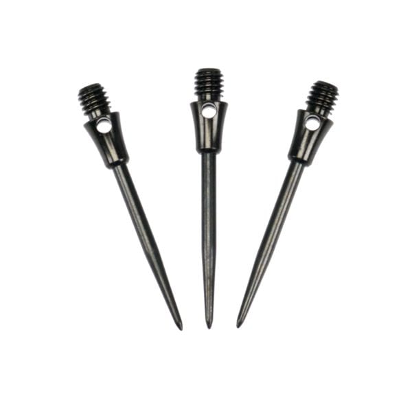 Aluminum/Steel Conversion Points